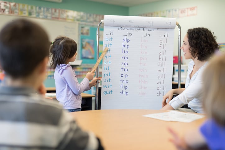 autism classroom learning phonological awareness